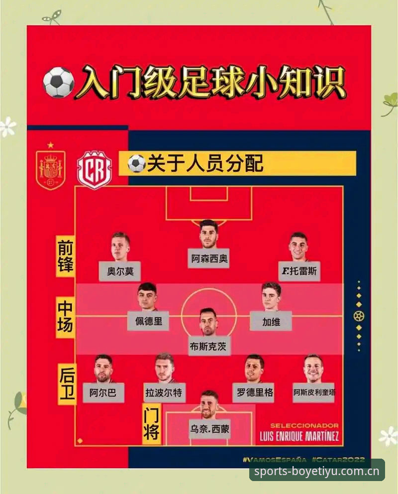 德国队世界杯阵容分析：从诺伊尔回归到新星崛起的观赛指南